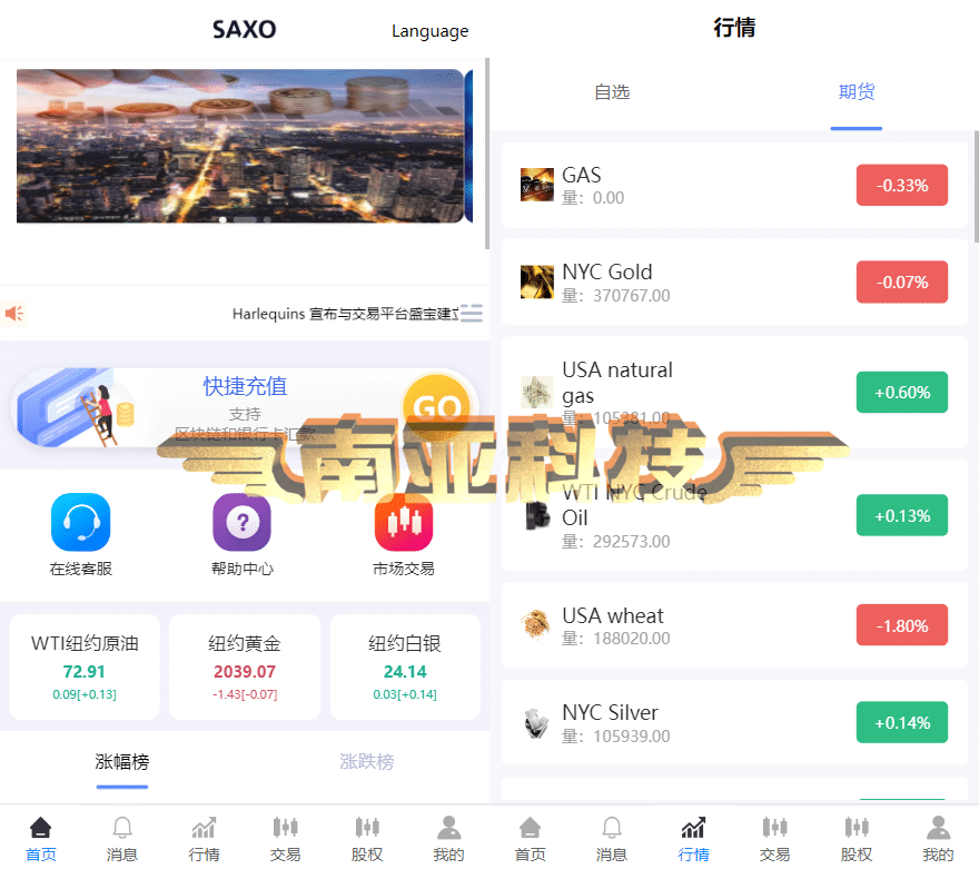 多语言SAXO期货交易源码/海外微盘源码/期货交易所/二元期权平台/期权交易所