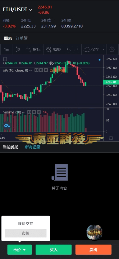 Bitpro交易所源码/币币交易所/合约交易所/新币申购/多语言交易所源码