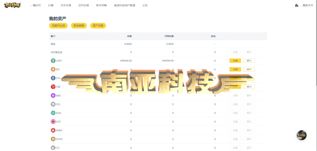 Bitpro交易所源码/币币交易所/合约交易所/新币申购/多语言交易所源码