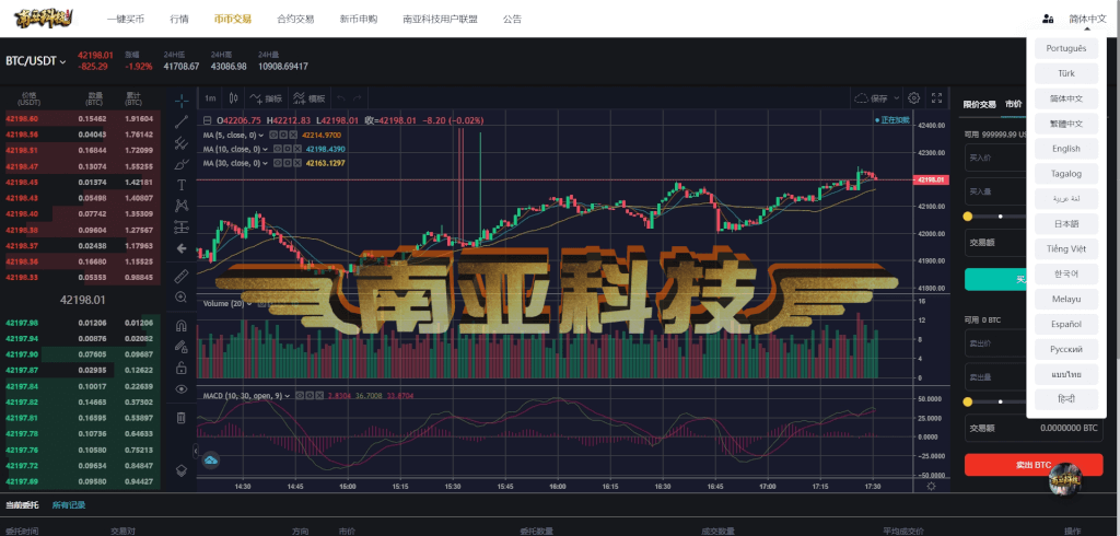 Bitpro交易所源码/币币交易所/合约交易所/新币申购/多语言交易所源码