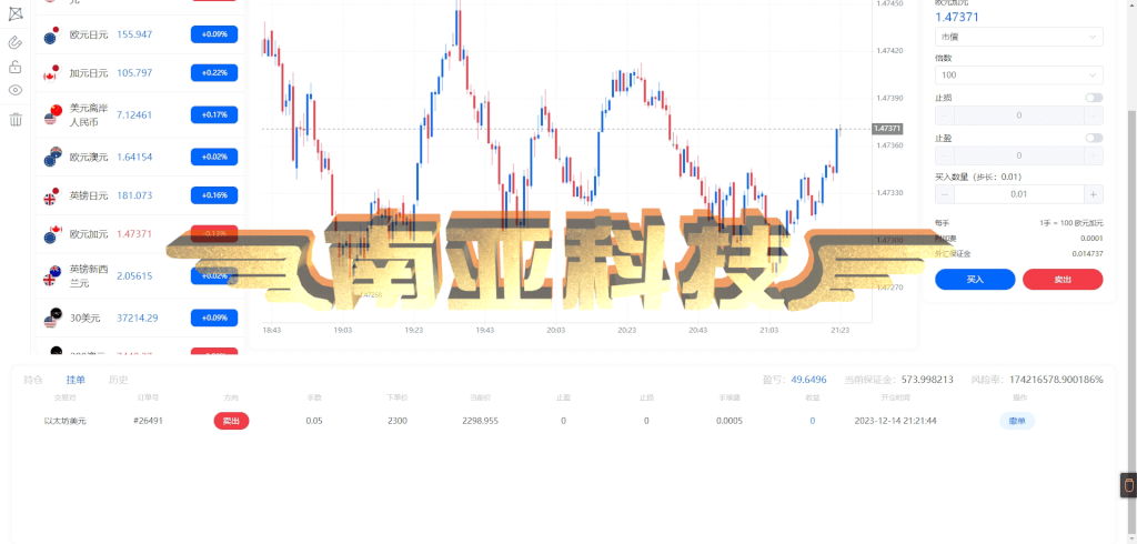 ST5源码/ST5外汇交易系统服务/ST5系统一站式搭建/ST5外汇交易所