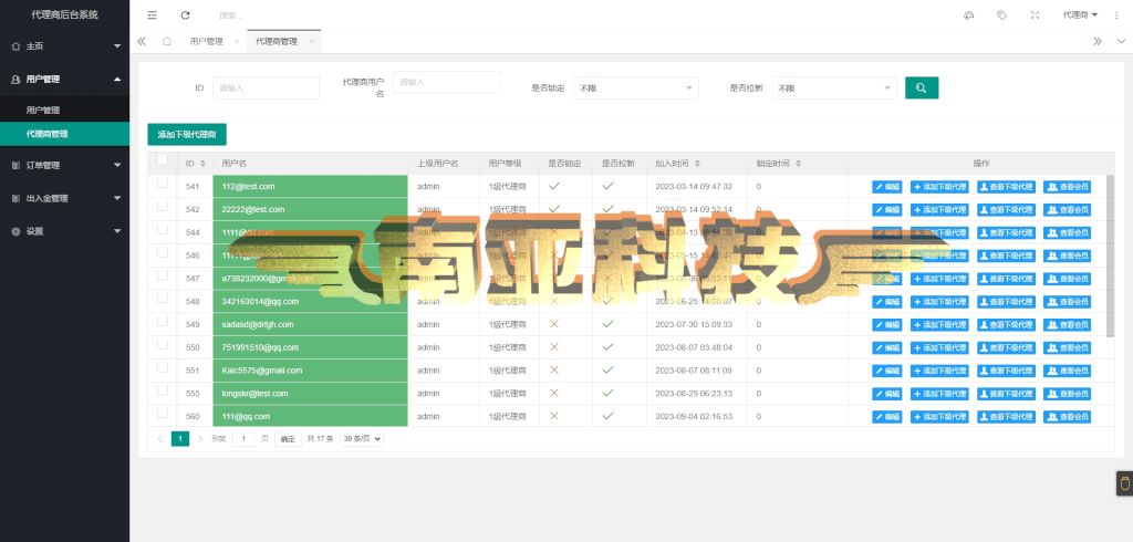 ST5源码/ST5外汇交易系统服务/ST5系统一站式搭建/ST5外汇交易所