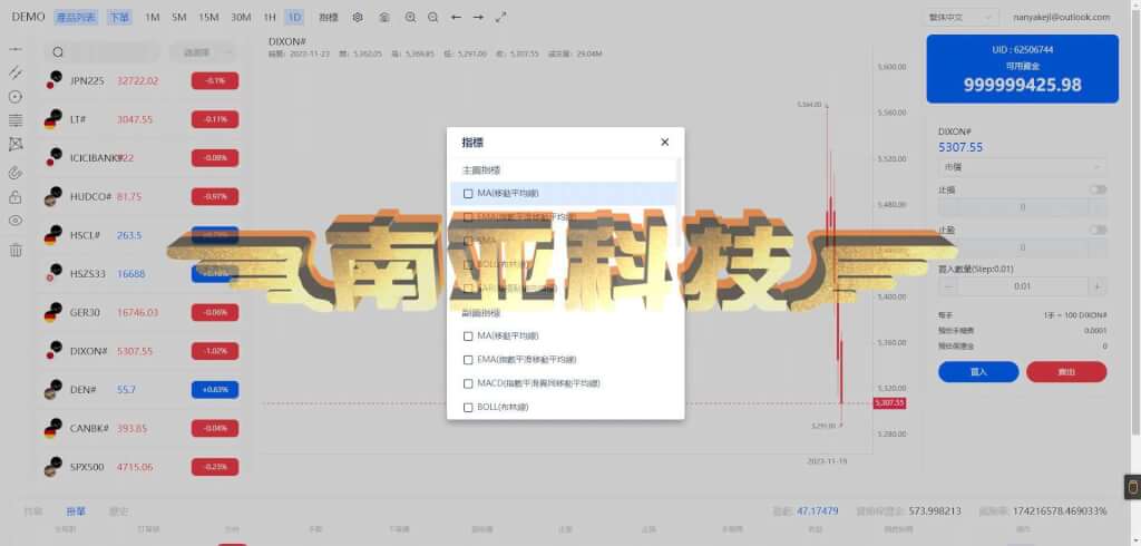 ST5源码/ST5外汇交易系统服务/ST5系统一站式搭建/ST5外汇交易所