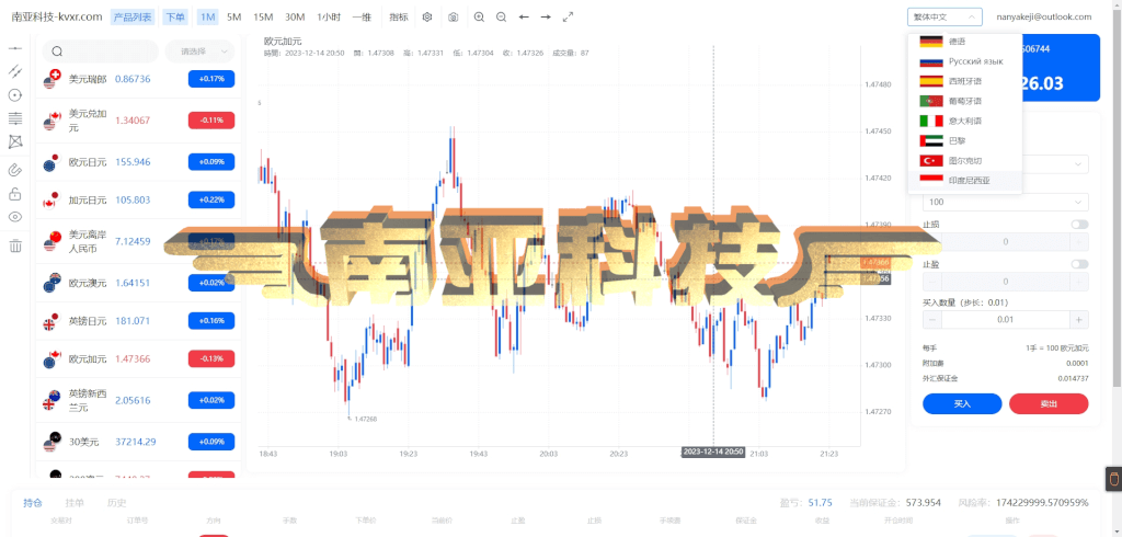 ST5源码/ST5外汇交易系统服务/ST5系统一站式搭建/ST5外汇交易所