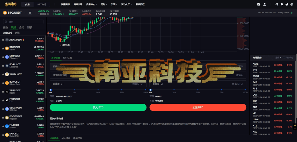 DIVMM交易所源码/策略交易平台/NFT交易市场/外汇期货合约/美股期权交易