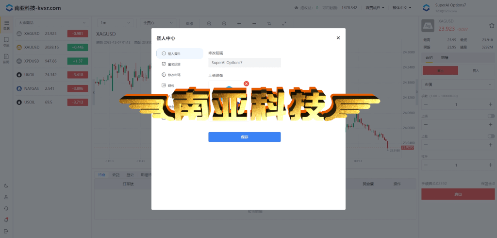 多语言SA7证券源码/外汇交易所/加密货币交易所/外汇指数/大宗商品/行情新闻