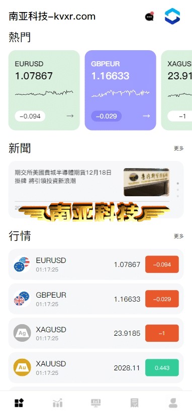 多语言SA7证券源码/外汇交易所/加密货币交易所/外汇指数/大宗商品/行情新闻