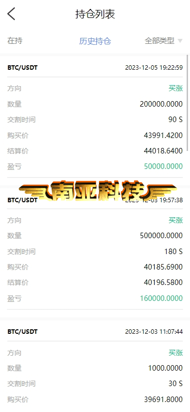 多语言微交易源码/贵金属交易平台/原油期货/数字货币交易所/AI赚币