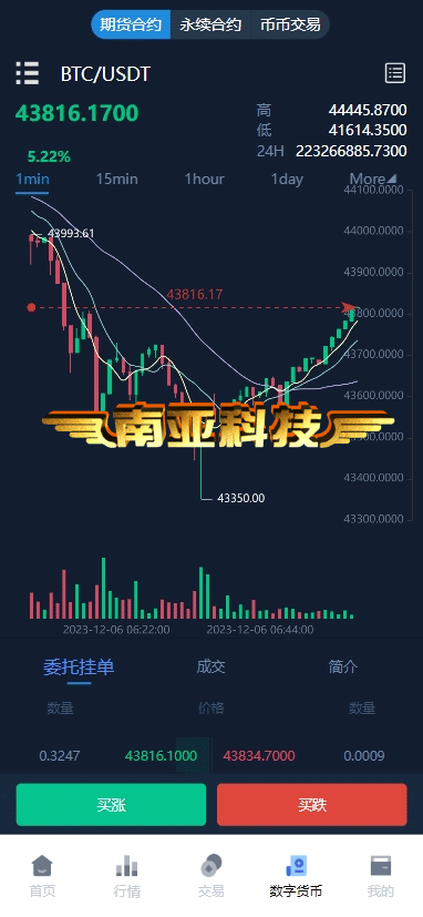 多语言微交易源码/贵金属交易平台/原油期货/数字货币交易所/AI赚币