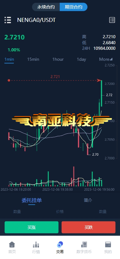 多语言微交易源码/贵金属交易平台/原油期货/数字货币交易所/AI赚币