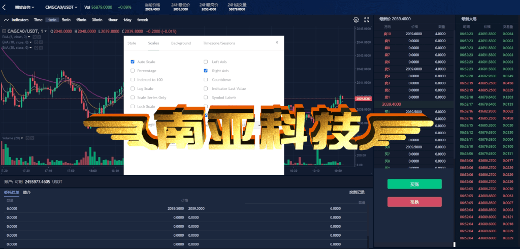 多语言微交易源码/贵金属交易平台/原油期货/数字货币交易所/AI赚币