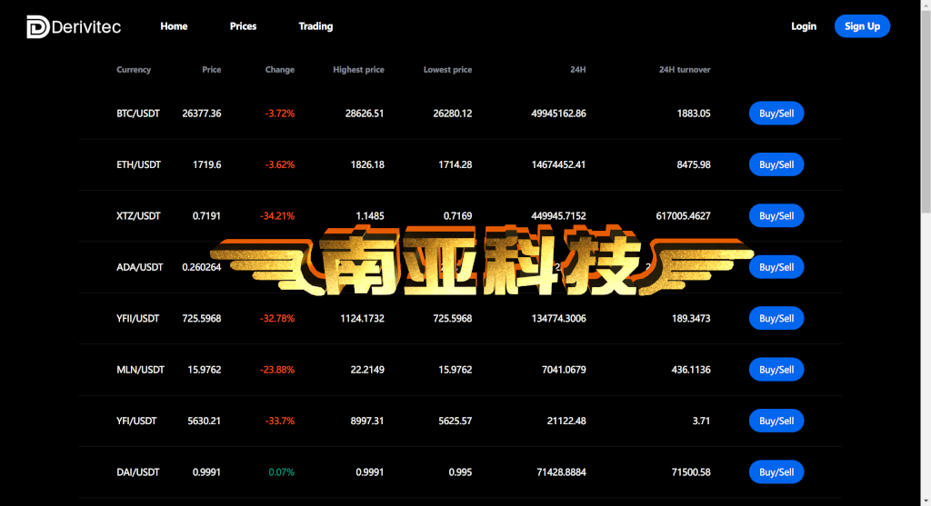 Derivitec交易所源码/Java交易所源码/ICO发币/秒合约交易所源码/多语言交易所源码