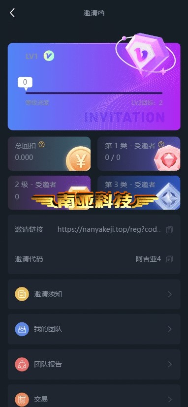 FXTM富拓源码/原创游戏/电竞游戏/真人百家乐/体育博彩/二元期权/彩票秒合约/现货交易所