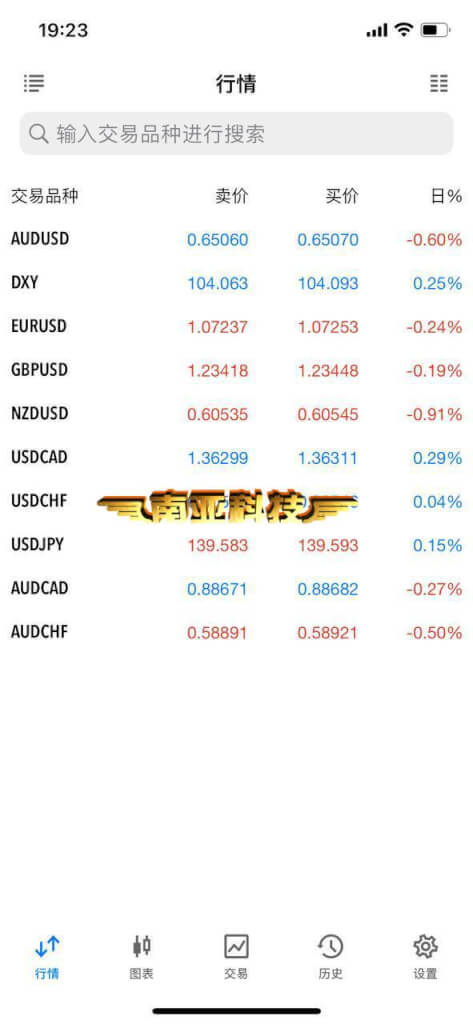 MT5源码/MT5搭建/MT4交易软件/CRM源码/MT5白标/破解版搭建