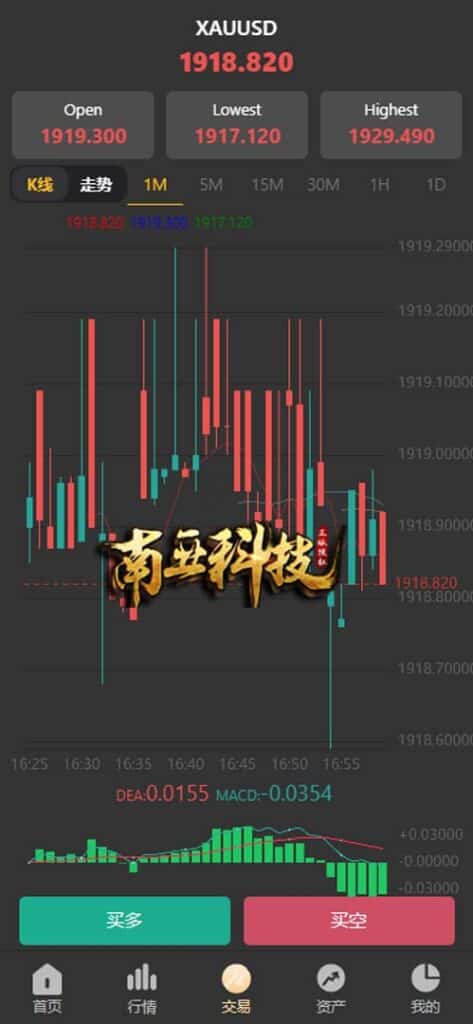 OANDA伪交易所源码/多语言微交易源码/秒合约交易所源码/微盘源码/H5+APP