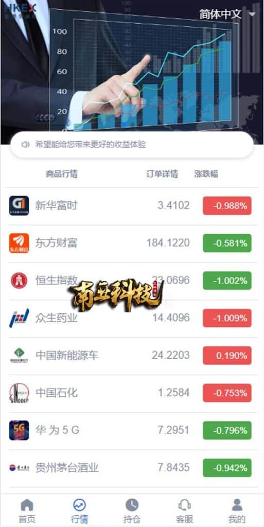 HKEX香港交易所源码/微盘源码/香港证券交易所官网/多语言微交易系统