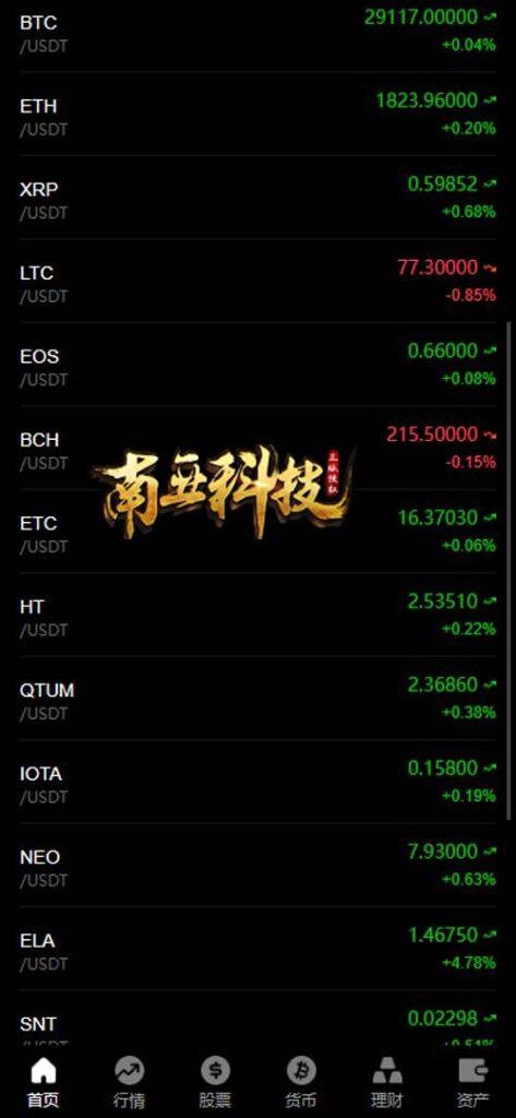 options综合交易所源码/股票交易所/股票合约交易/股票期权交易/ETF存股/美股港股A股交易所源码