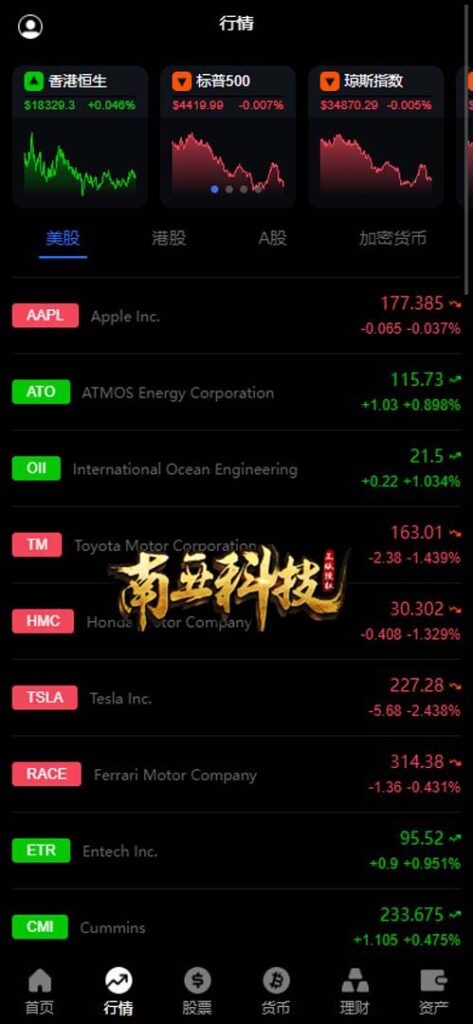 options综合交易所源码/股票交易所/股票合约交易/股票期权交易/ETF存股/美股港股A股交易所源码