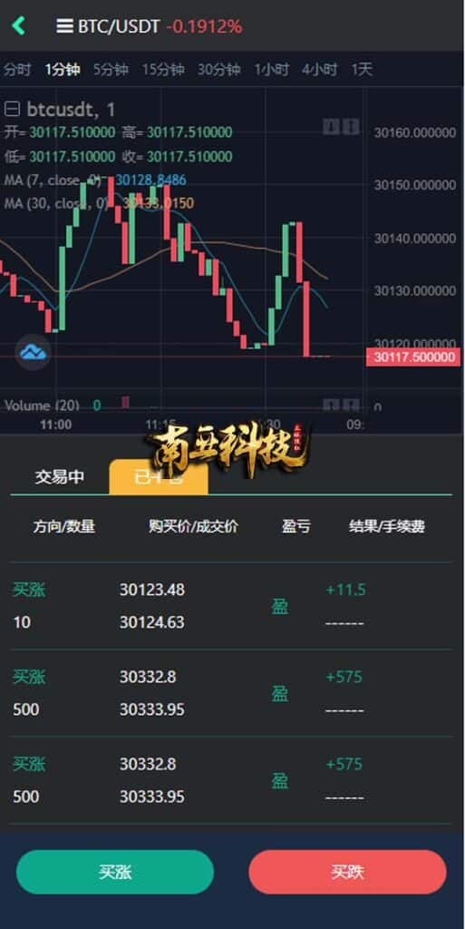 多语言SGX Bond Pro交易所源码/秒合约交易系统/理财认购矿机闪兑贷款