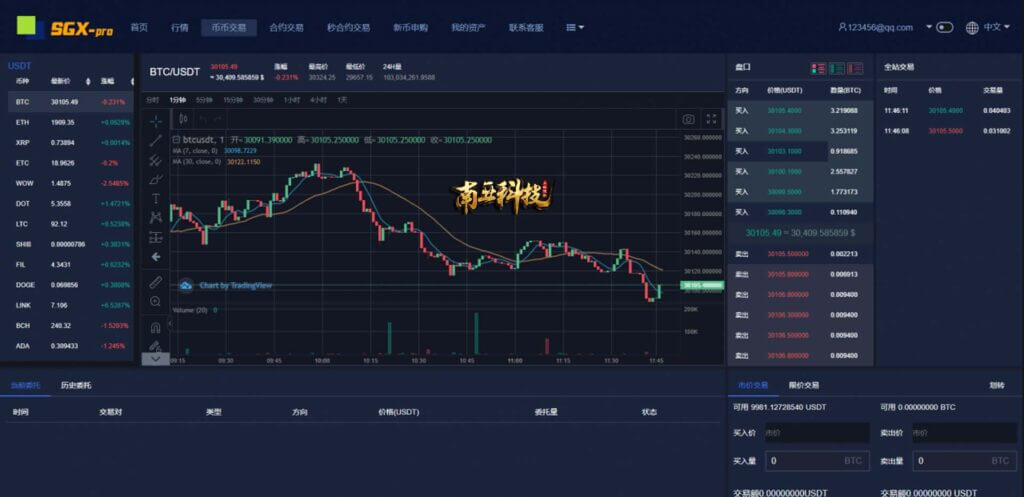 多语言SGX Bond Pro交易所源码/秒合约交易系统/理财认购矿机闪兑贷款