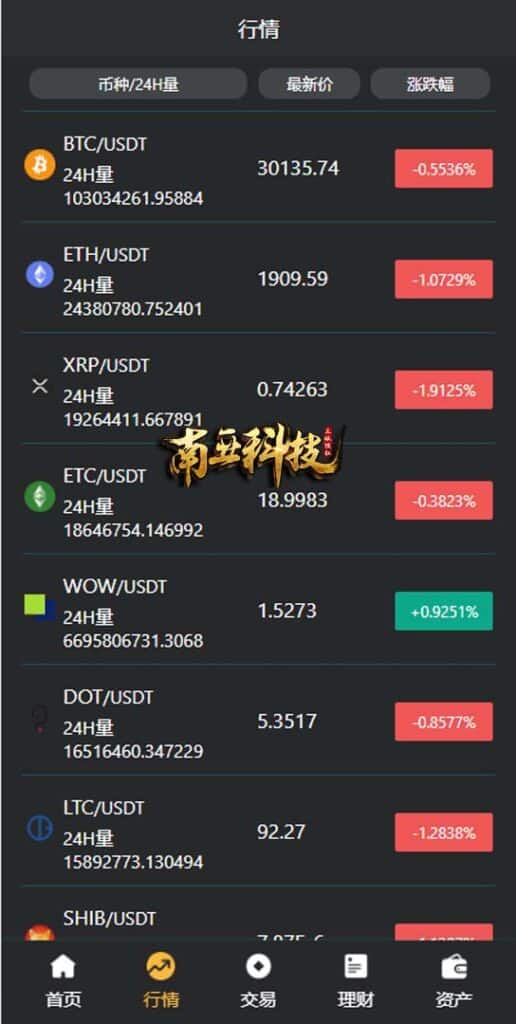 多语言SGX Bond Pro交易所源码/秒合约交易系统/理财认购矿机闪兑贷款