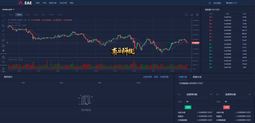 二开版Bitso交易所源码/秒合约交易所系统/锁仓挖矿/前端uinapp