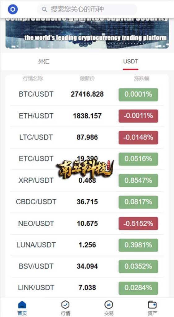 运营版加密货币交易所微盘系统源码/微交易源码/外汇期货虚拟币微盘源码