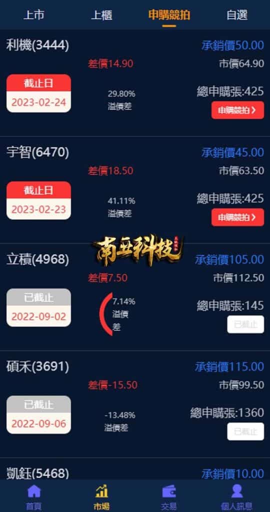 二开版台湾股票系统/申购折扣交易源码/股票配资系统