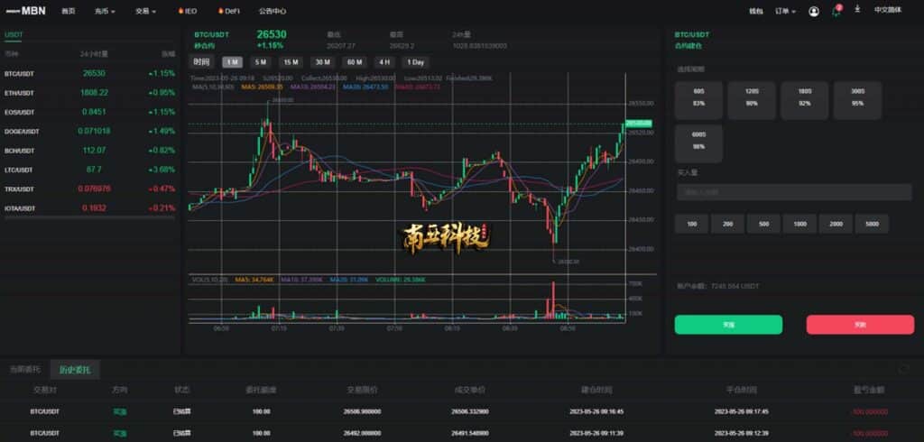 多语言FameEX交易所系统/秒合约源码/IEO/质押挖矿/自动充值