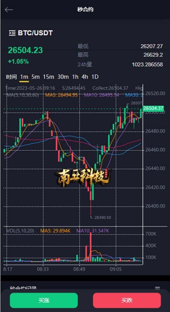 多语言FameEX交易所系统/秒合约源码/IEO/质押挖矿/自动充值