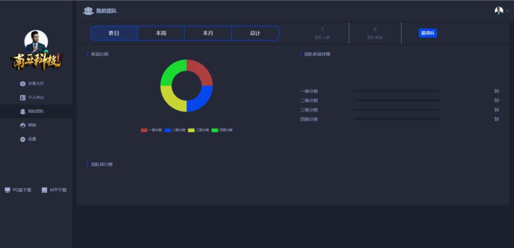 TMGM微交易系统/微盘秒合约源码/PC版微盘/虚拟币交易所源码