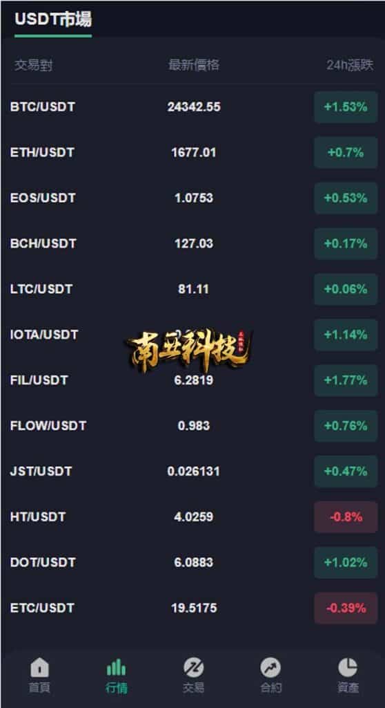 二开版多语言Toobit交易所源码/秒合约交易/质押矿机/新币认购