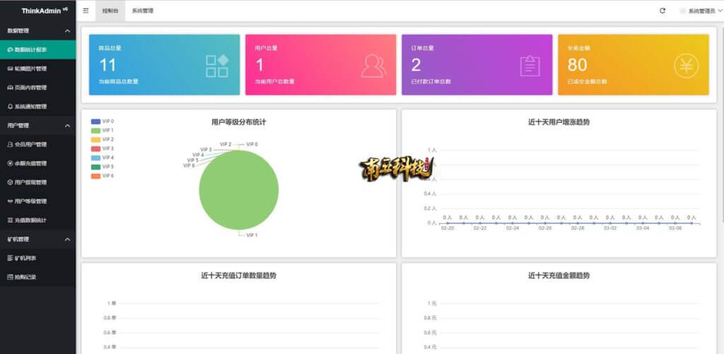 海外Riot Platforms矿机投资系统/算力矿机质押投资源码/前端uinapp