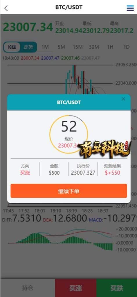 MT5微交易系统/MT5微盘源码/矿机质押/外汇虚拟币微盘源码