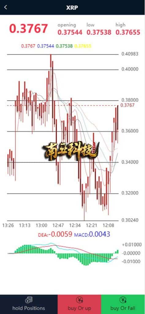 Coinbase汇汇通二开版微盘源码/微交易dapp交易所/ETH授权秒U系统