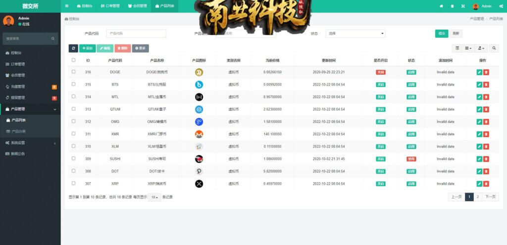 微交所双语言外汇源码/微盘系统/仿交易所/USDT支付/fastadmin框架