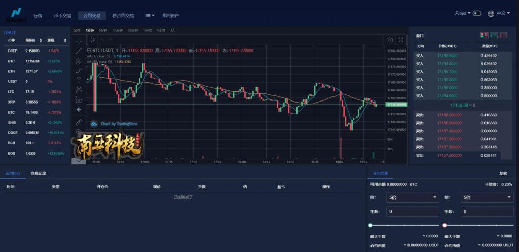 多语言Nasdaq纳斯达克交易所源码/合约期权交易所/理财认购矿机系统