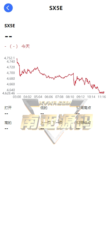 Dpei Max股票配资源码/大宗交易/新股认购/股票交易所平台