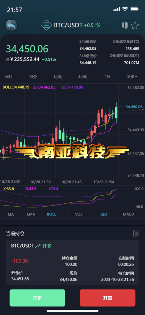 多语言微盘源码,微交易源码,区块链交易系统源码,外汇点位微盘微交易系统搭建