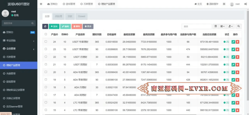 TRX多币种理财DAPP8国语言/USDT理财DAPP/区块链游戏源码/USDT拼团/在线客服/币种兑换