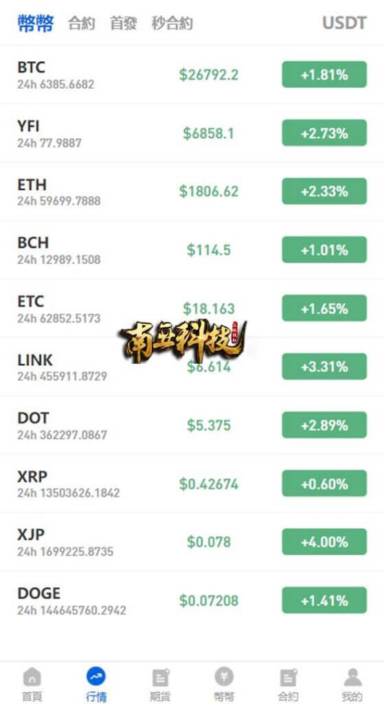 多语言区块链Hotcoin交易所源码/币币合约秒合约交易系统/质押理财