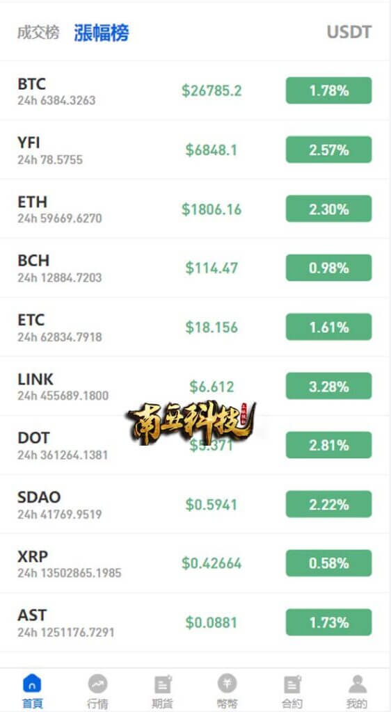 多语言区块链Hotcoin交易所源码/币币合约秒合约交易系统/质押理财