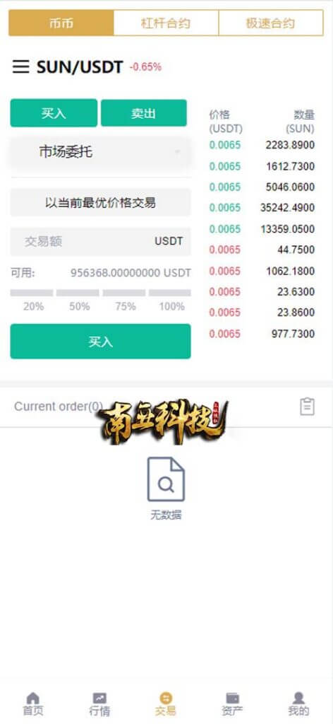 多语言CoinW区块链交易所/币币杠杆合约交易/质押挖矿/otc借贷