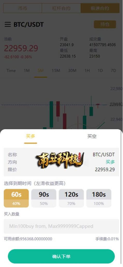 多语言CoinW区块链交易所/币币杠杆合约交易/质押挖矿/otc借贷