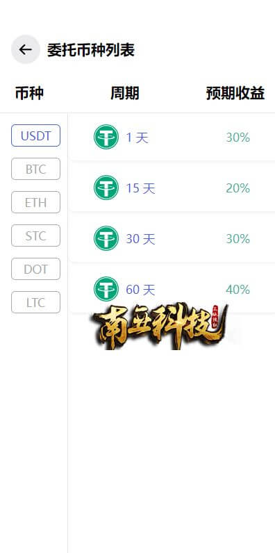 TVCBOT量化机器人源码/区块链投资系统/量化交易源码/前端uinapp