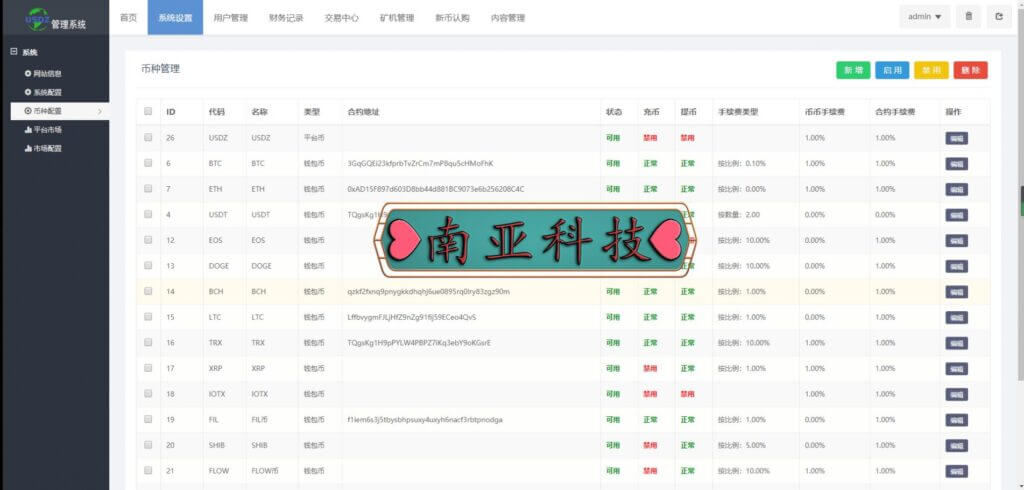 多语言Bitrue交易所源码/币币交易/区块链矿机系统/多语言交易所源码