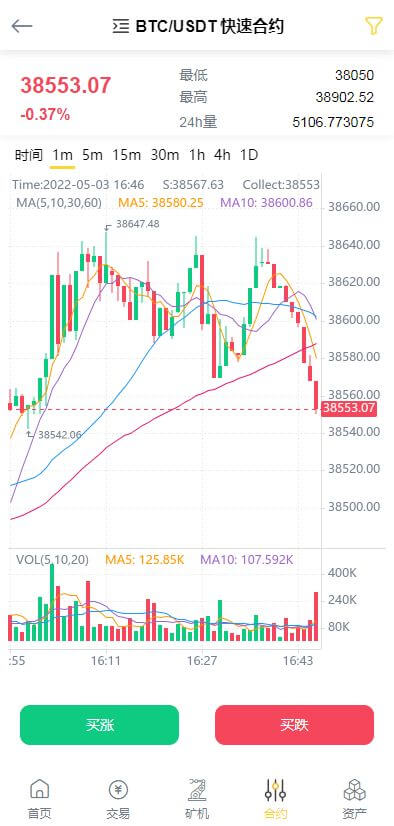 多语言Bitrue交易所源码/币币交易/区块链矿机系统/多语言交易所源码